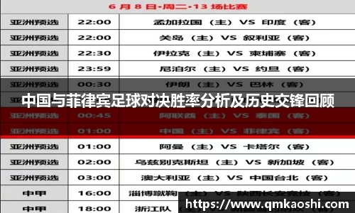 中国与菲律宾足球对决胜率分析及历史交锋回顾
